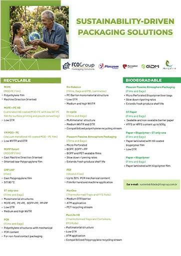 Soluções Sustentáveis FCOGroup